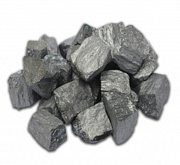 Ферросплавы и чугун