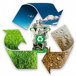 Утилизация